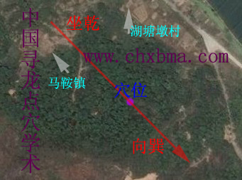 绍兴县龙脉与房地产风水