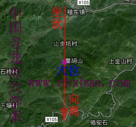 绍兴县龙脉与房地产风水