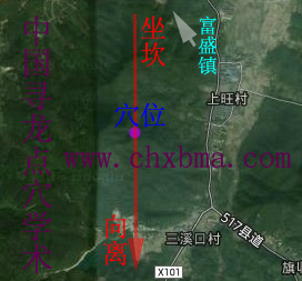 绍兴县龙脉与房地产风水