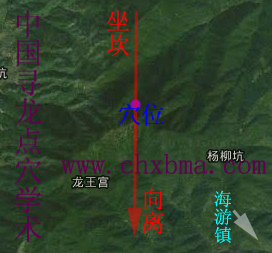 三门县龙脉与房地产风水