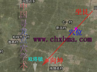 鸡泽县龙脉与房地产风水