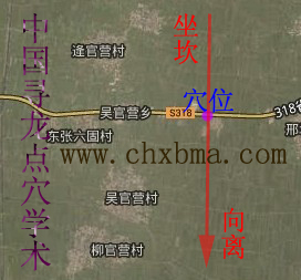 鸡泽县龙脉与房地产风水
