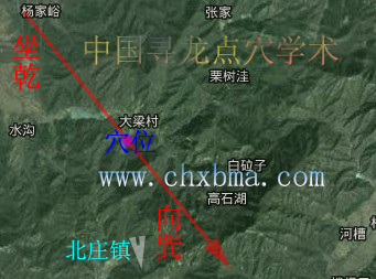 密云龙脉与房地产风水