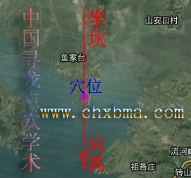 密云龙脉与房地产风水