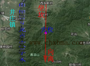 延庆县龙脉与房地产风水
