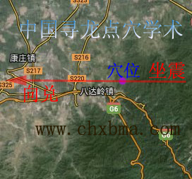 延庆县龙脉与房地产风水