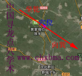 沈阳市龙脉与房地产风水