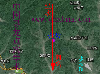 新宾县龙脉与房地产风水