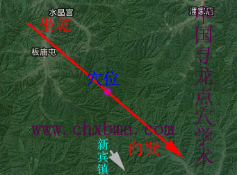 新宾县龙脉与房地产风水