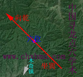 新宾县龙脉与房地产风水