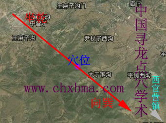 北票市龙脉与房地产风水