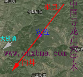 北票市龙脉与房地产风水