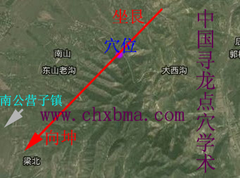 喀左县龙脉与房地产风水