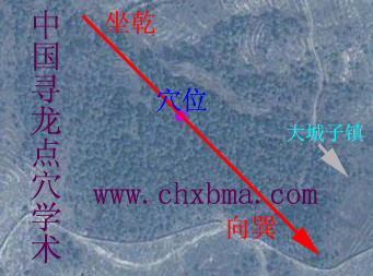喀左县龙脉与房地产风水