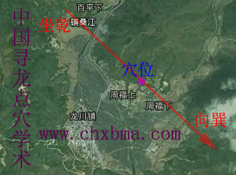 百色市龙脉与房地产风水