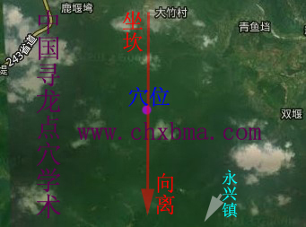 京山县龙脉与房地产风水