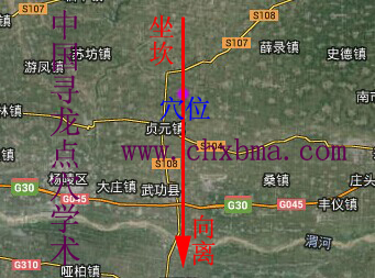 武功县龙脉与房地产风水