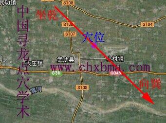 武功县龙脉与房地产风水