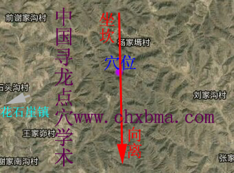 神木县龙脉与房地产风水