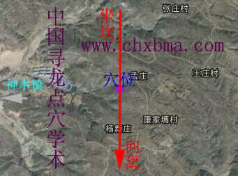 神木县龙脉与房地产风水
