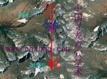 加查县龙脉与房地产风水