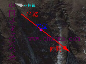 索县龙脉与房地产风水