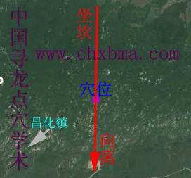 昌江县龙脉与房地产风水