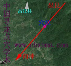 昌江县龙脉与房地产风水